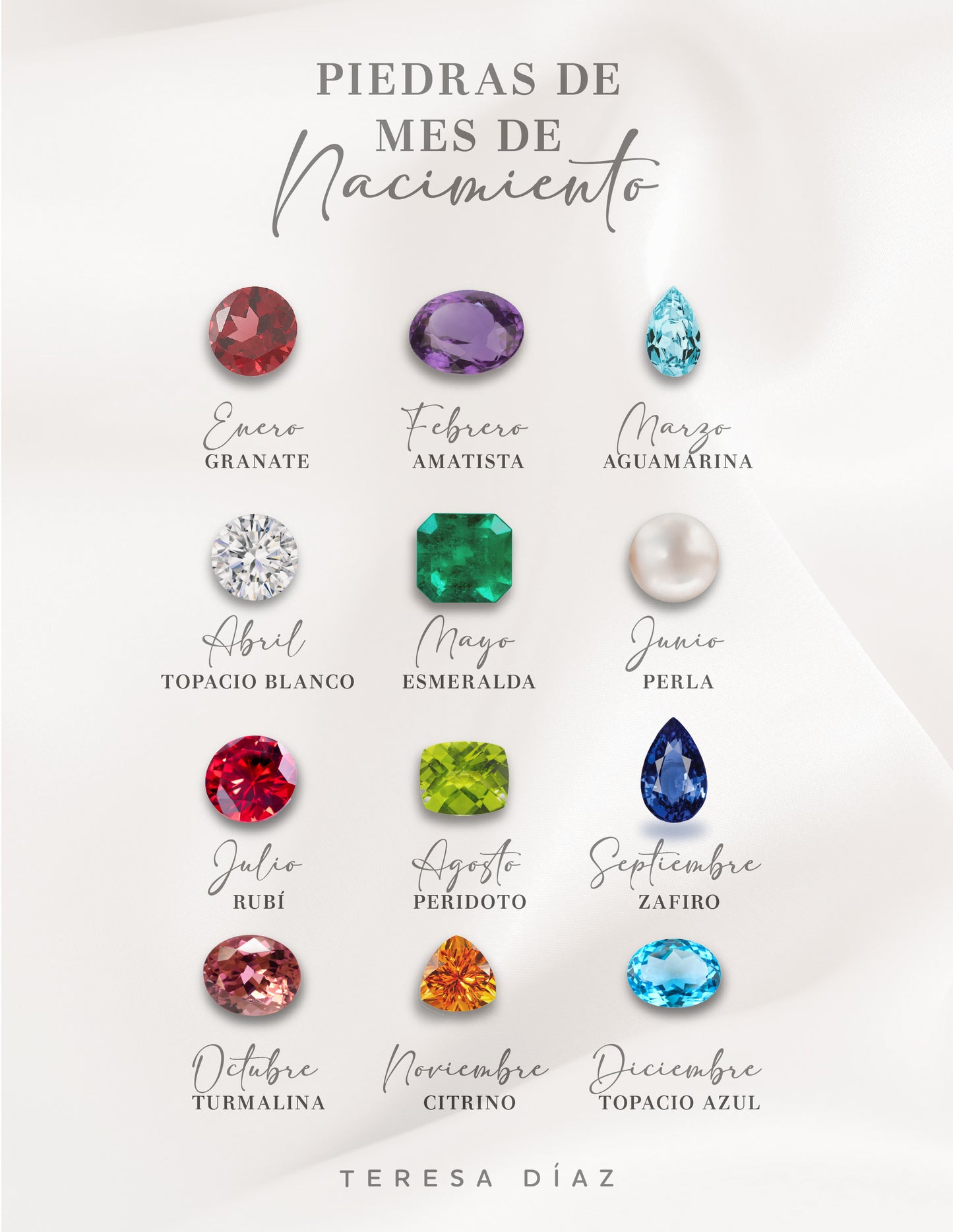 Pulsera Personalizada para Mamá: El Regalo Perfecto de Joyería Mexicana